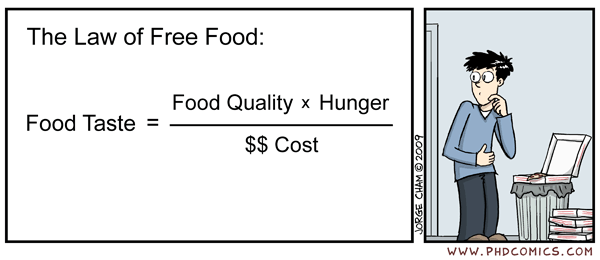 PhD free food