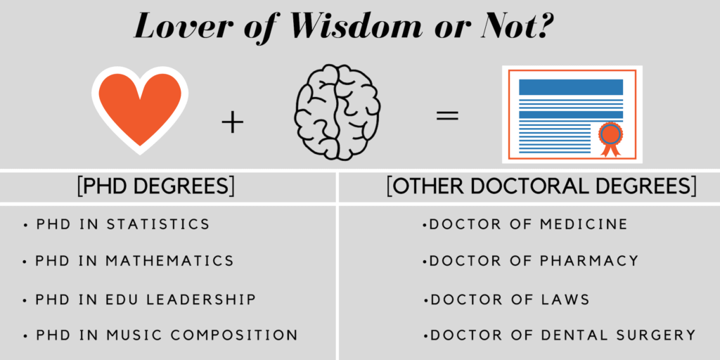 highest paying doctoral degrees