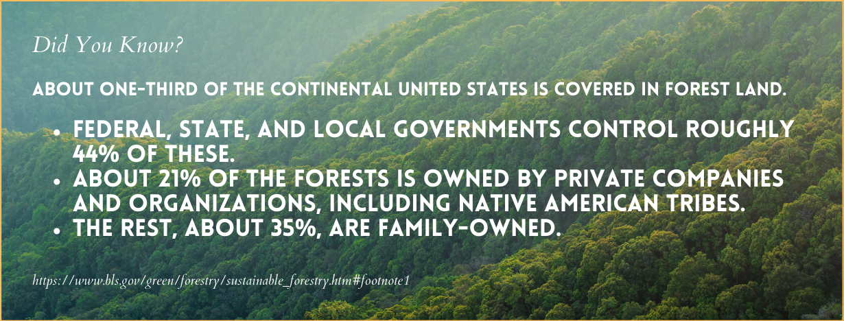 Forestry and Conservation fact